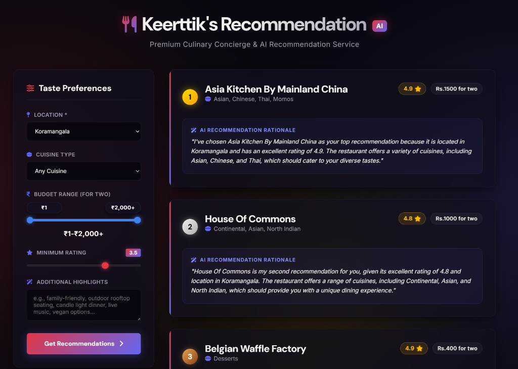 TasteFinder Case Study Image